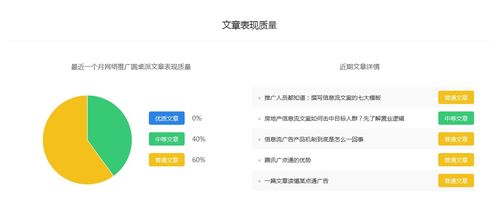 科技浪潮下的掘金之路 網(wǎng)絡(luò)推廣、百家號(hào)權(quán)重與自媒體變現(xiàn)全解析