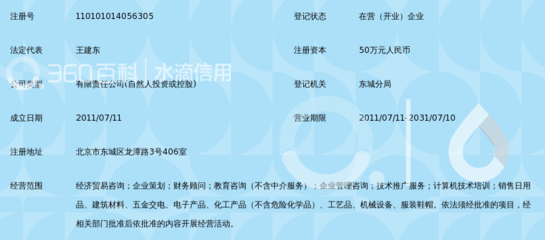 北京中業(yè)建安商務(wù)咨詢 日用化學(xué)產(chǎn)品銷售的市場(chǎng)策略與業(yè)務(wù)發(fā)展